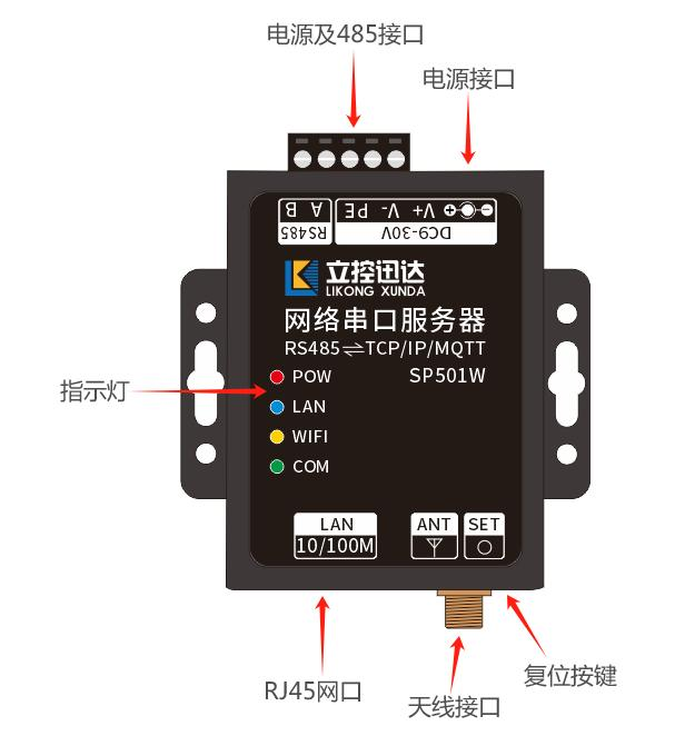 SP501W接口说明